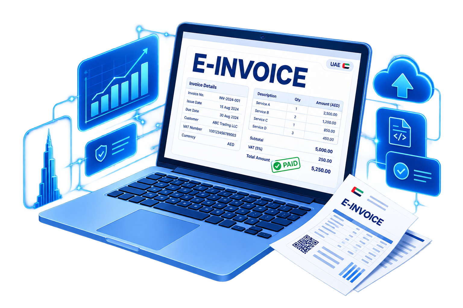 E Invoicing Accredited Provider UAE